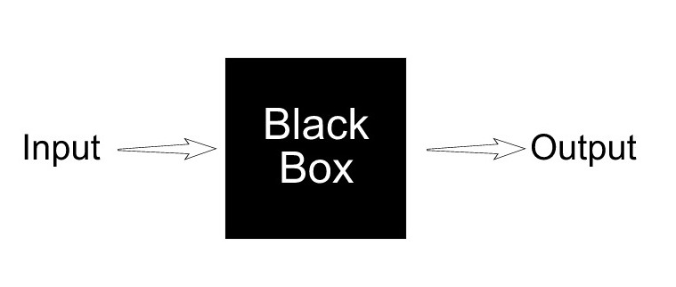 Games for learning: Opening all the black boxes | New Zealand Council for  Educational Research